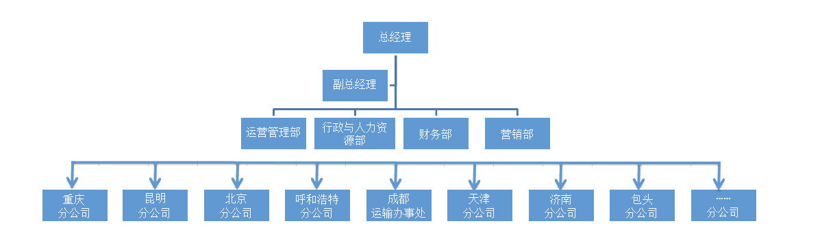 &#30343;&#20896;
